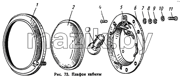 Плафон кабины