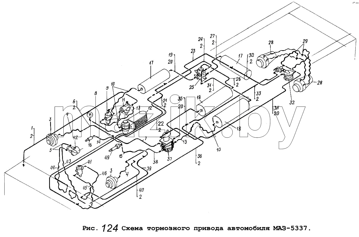Схема тормозного привода автомобиля МАЗ-5337