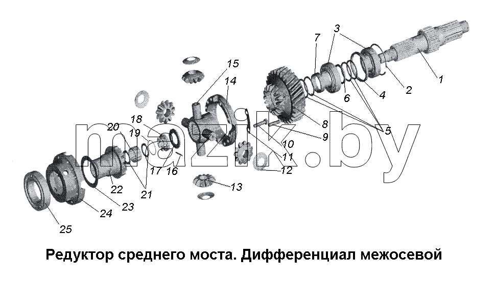 Редуктор среднего моста. Дифференциал межосевой