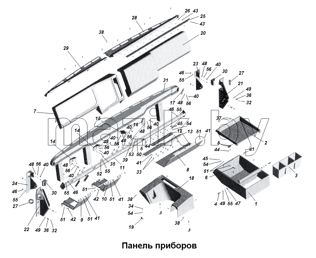 Панель приборов
