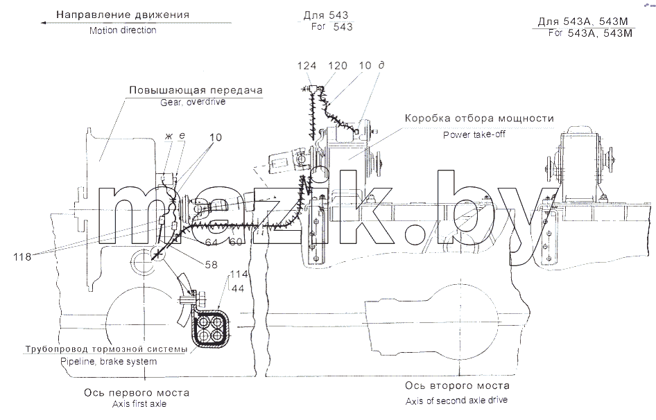 Установка управления отбором мощности