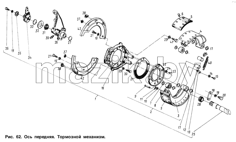 Ось передняя. Тормозной механизм