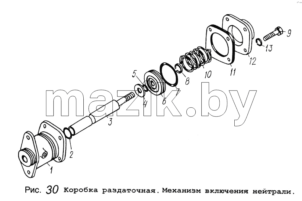 Коробка раздаточная. Механизм включения нейтрали