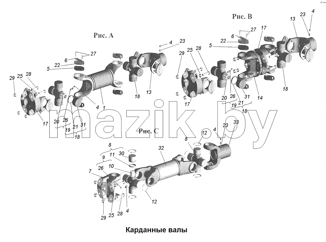Карданные валы