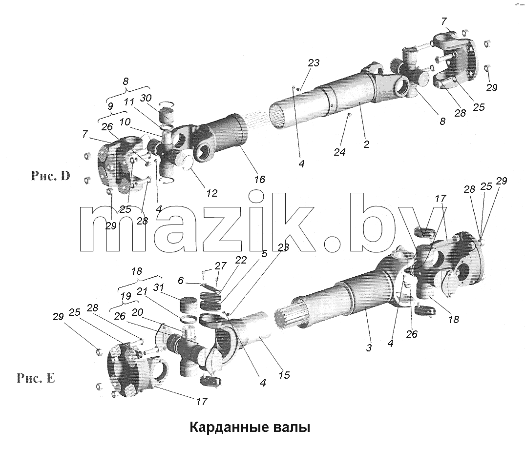 Карданные валы (2)