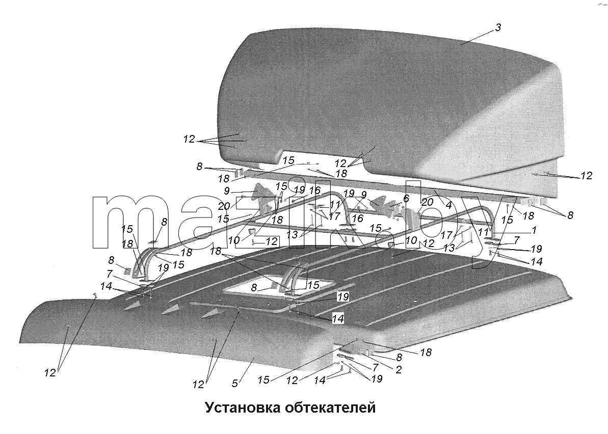 Установка обтекателей