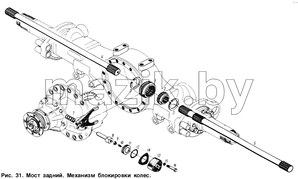 Мост задний. Механизм блокировки колес