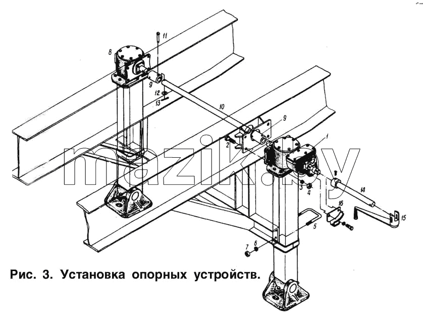 Установка опорных устройств