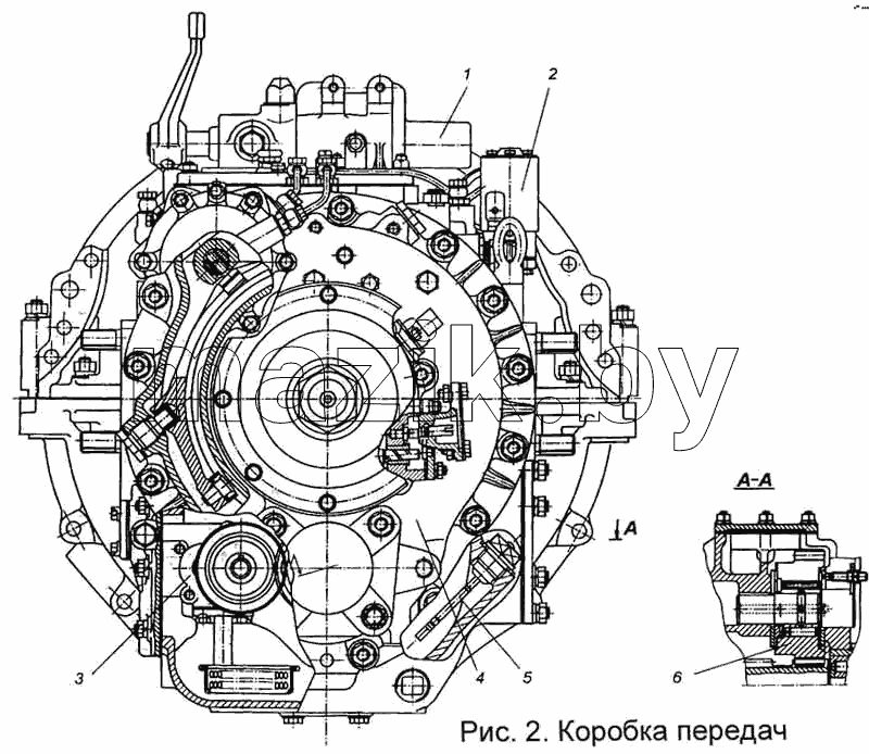Коробка передач