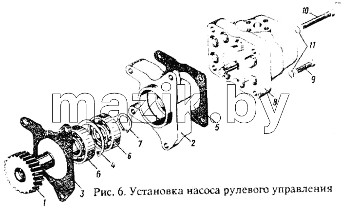 Установка насоса рулевого управления