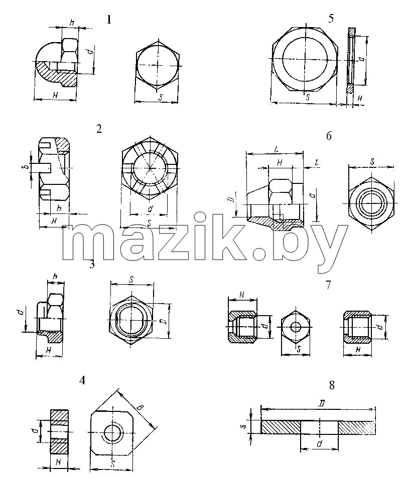 Стандартные детали