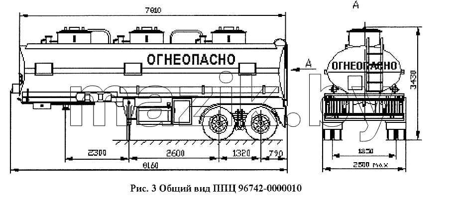 Общий вид ППЦ 96742-0000010