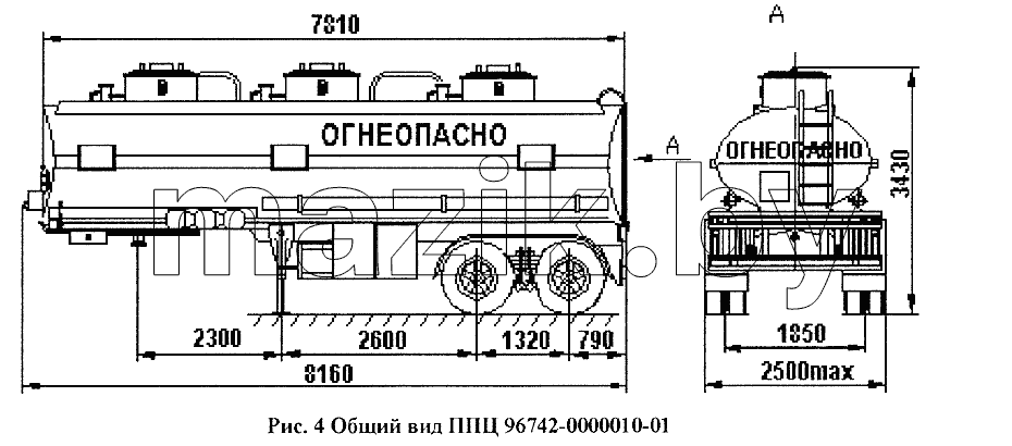 Общий вид ППЦ 96742-0000010-01