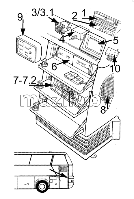 RADIO, CD-CHANGER