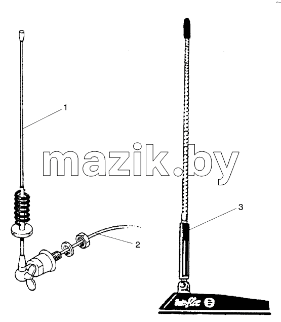 ANTENNA RADIO COMMUNICATION