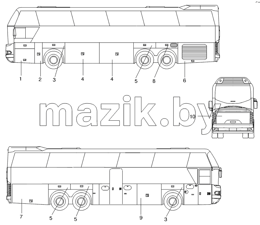 SERVICE DOORS