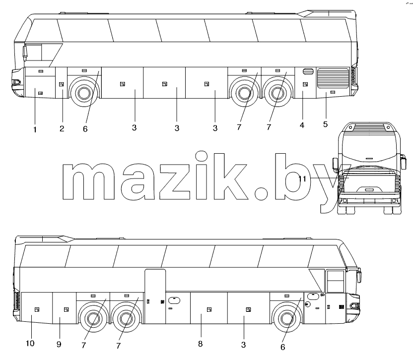 SERVICE DOORS