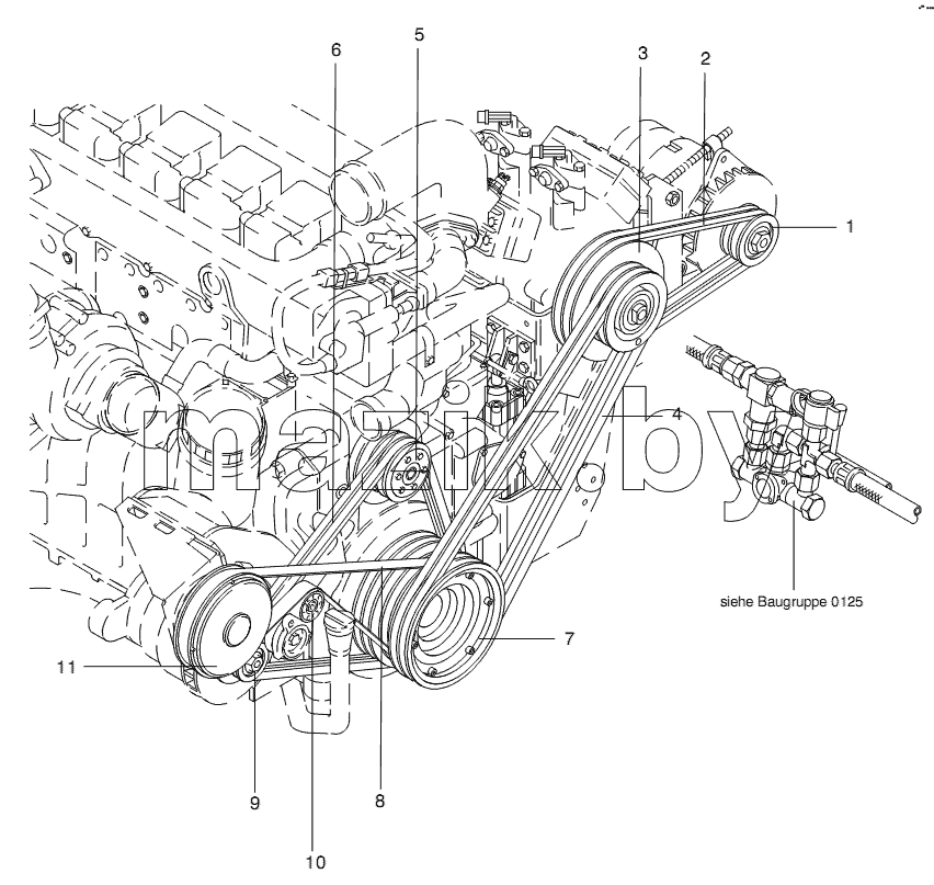 BELT PULLEYS, DRIVE BELTS