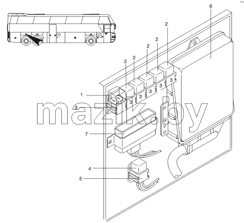 ENGINE CONTROLS