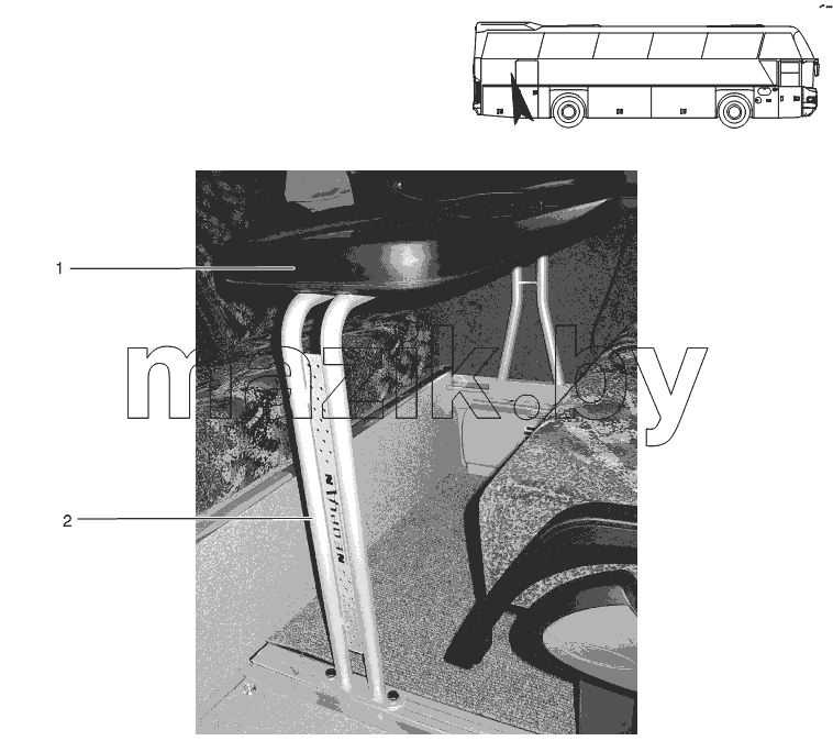 TABLES