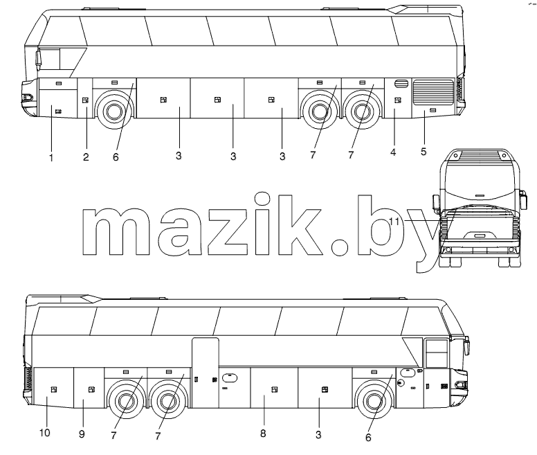 SERVICE DOORS