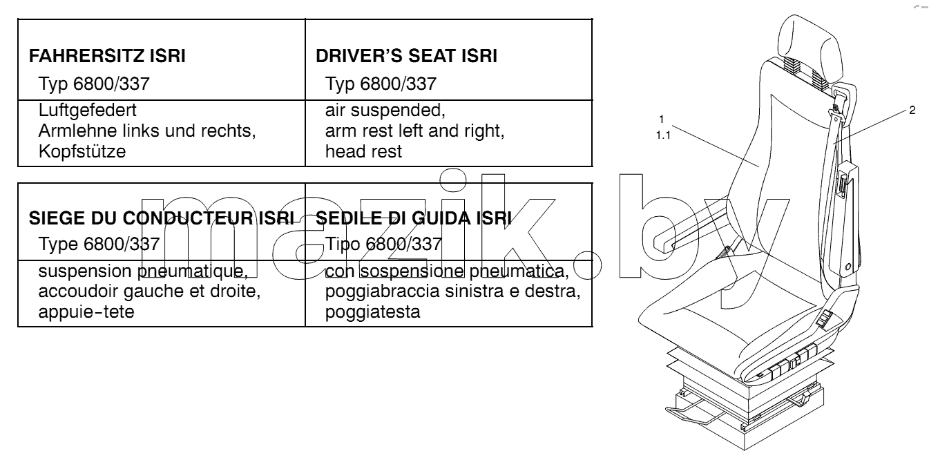DRIVER’S SEAT ISRI