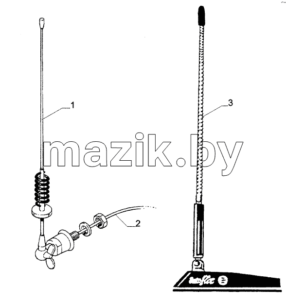 ANTENNA RADIO COMMUNICATION