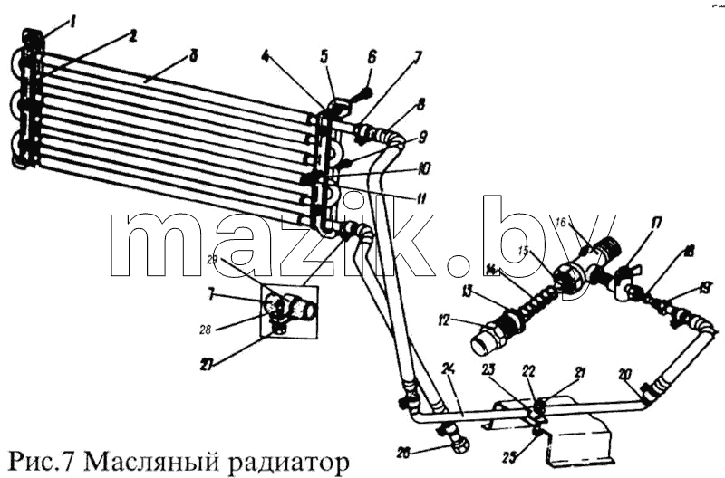 Масляный радиатор