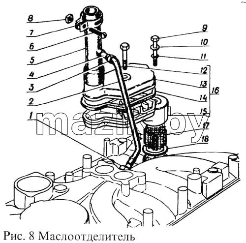 Маслоотделитель