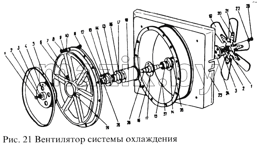 Вентилятор системы охлаждения