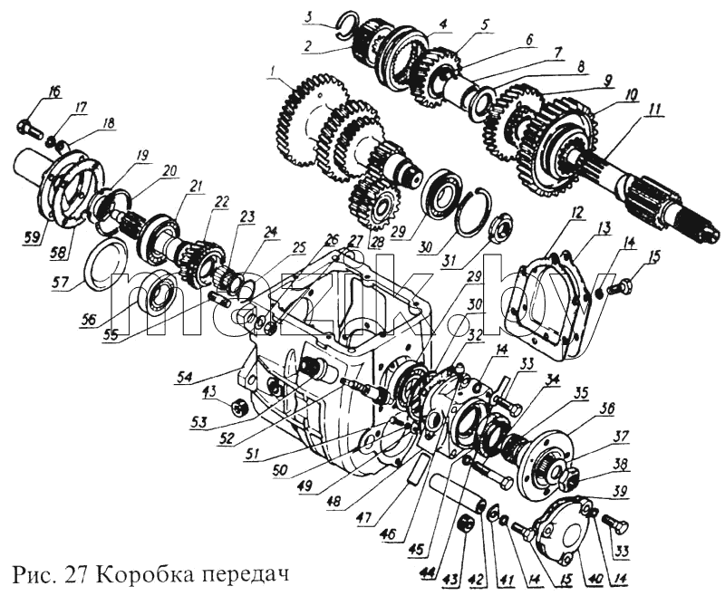 Коробка передач