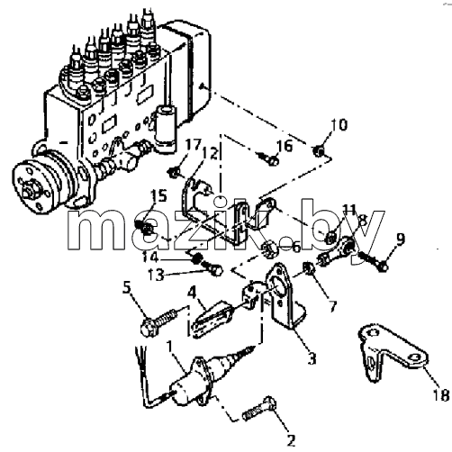 THROTTLE AND STOP CONTROLS