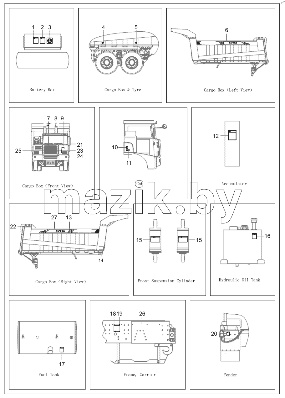  ODT005239728 Nameplate Layout