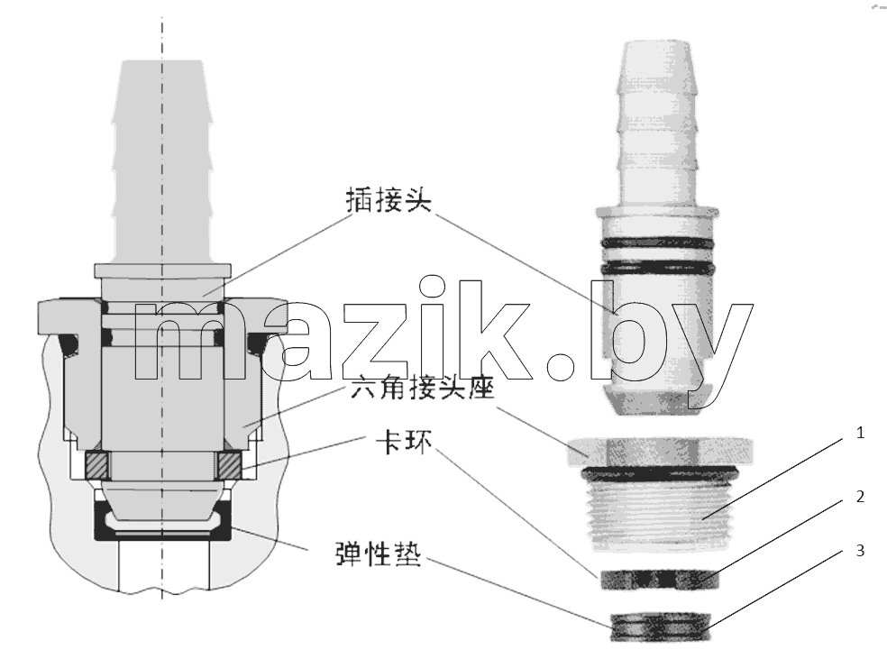  CONNECTING PARTS, LINE AND NIPPLE JOINT