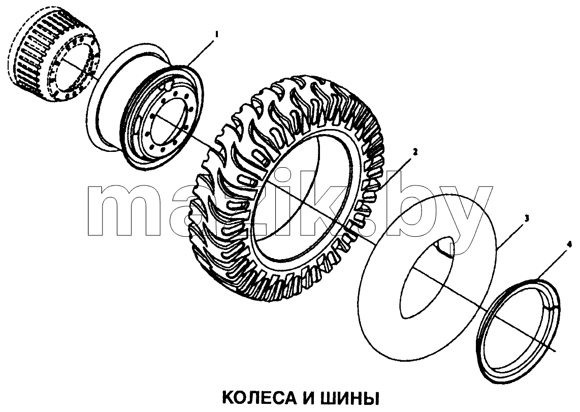Колеса и шины