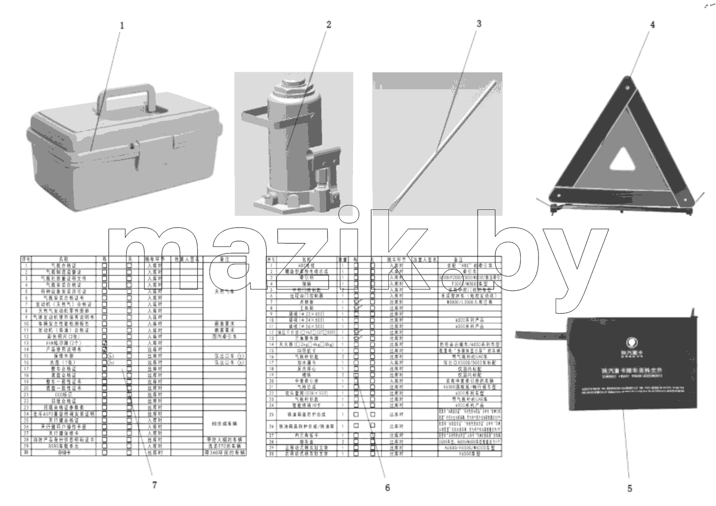  DC91189850068 VEHICLE TOOLS AND TOOLBOX