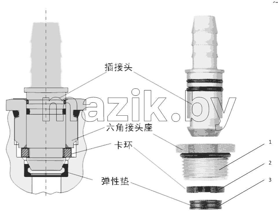  CONNECTING PARTS, LINE & NIPPLE JOINT