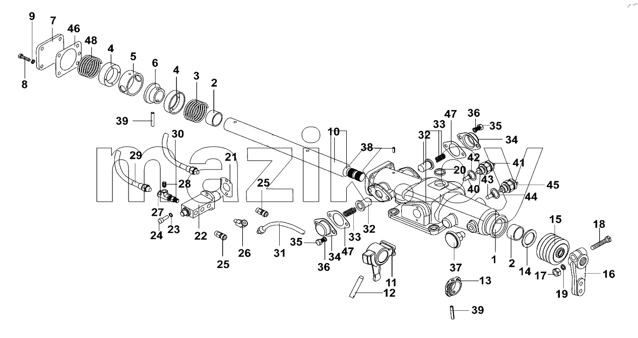  The shift control device assembly