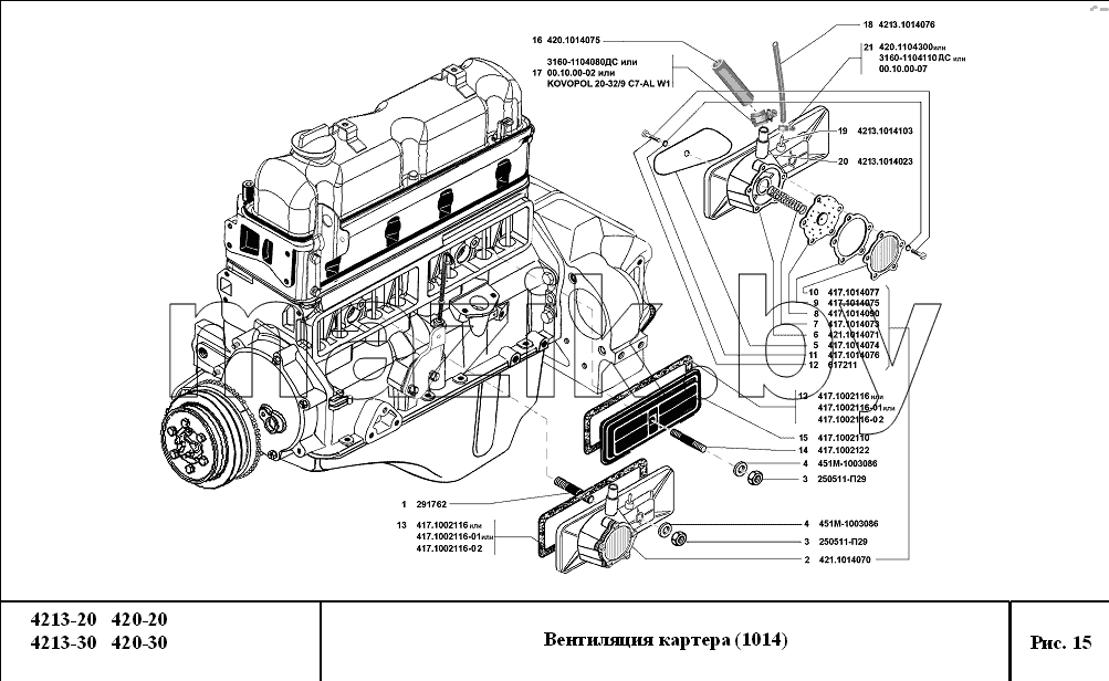 Вентиляция картера