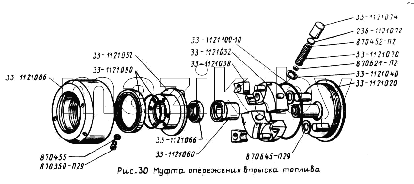 Муфта опережения впрыска топлива