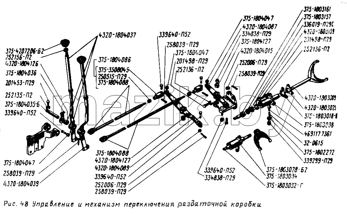 Управление и механизм переключения раздаточной коробки