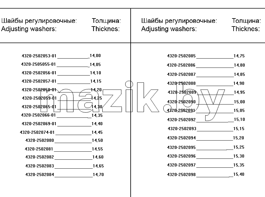 Шайба регулировочная