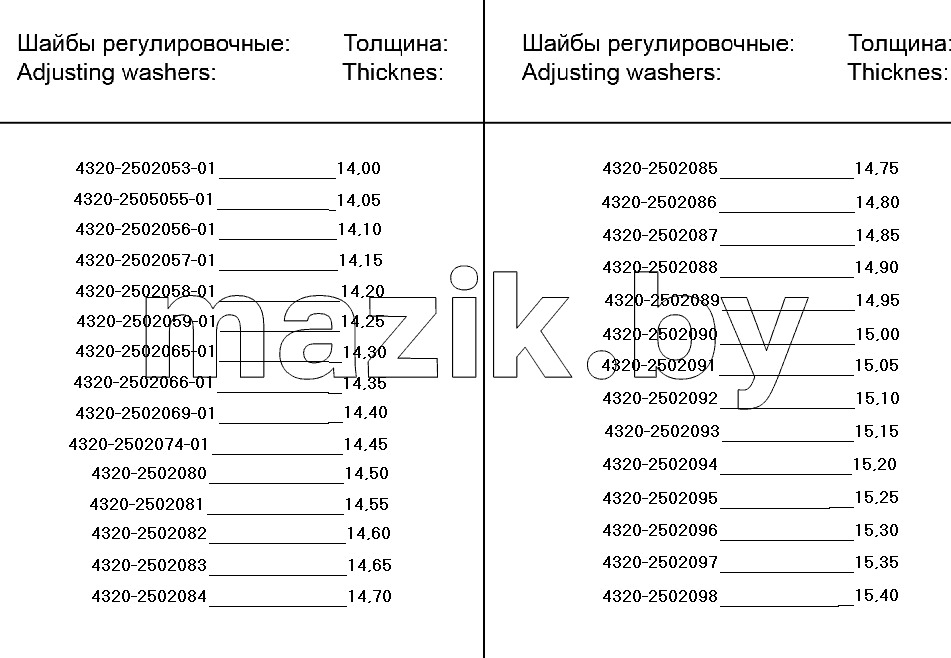 Шайба регулировочная
