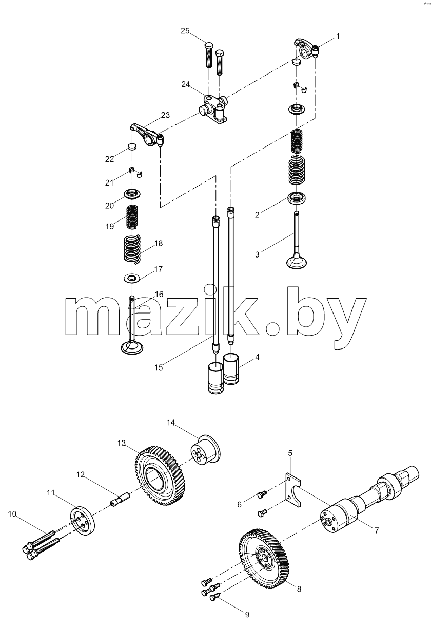 Valve Train Group