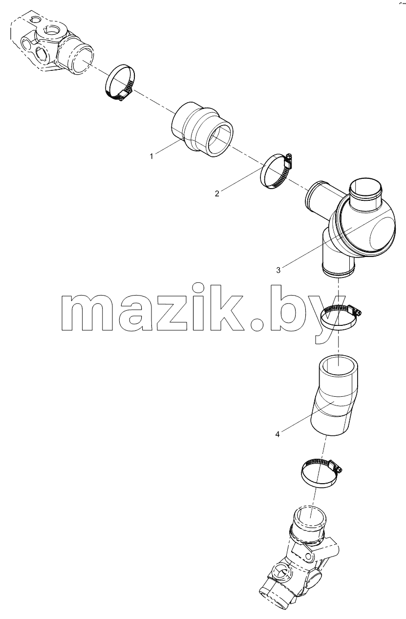 Thermostat Group