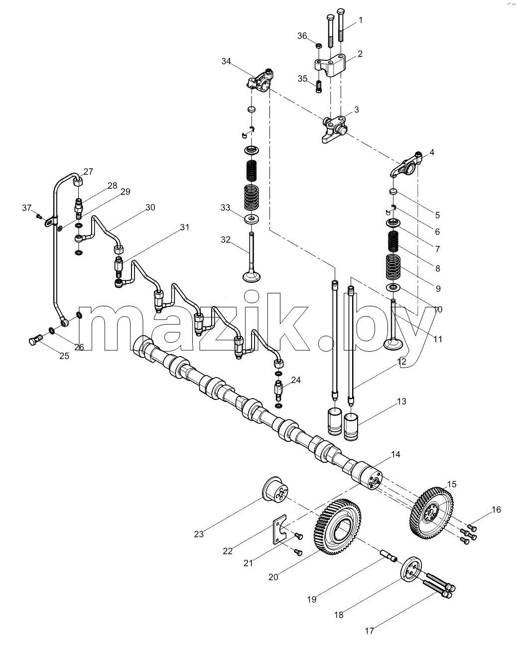 Valve Train Group