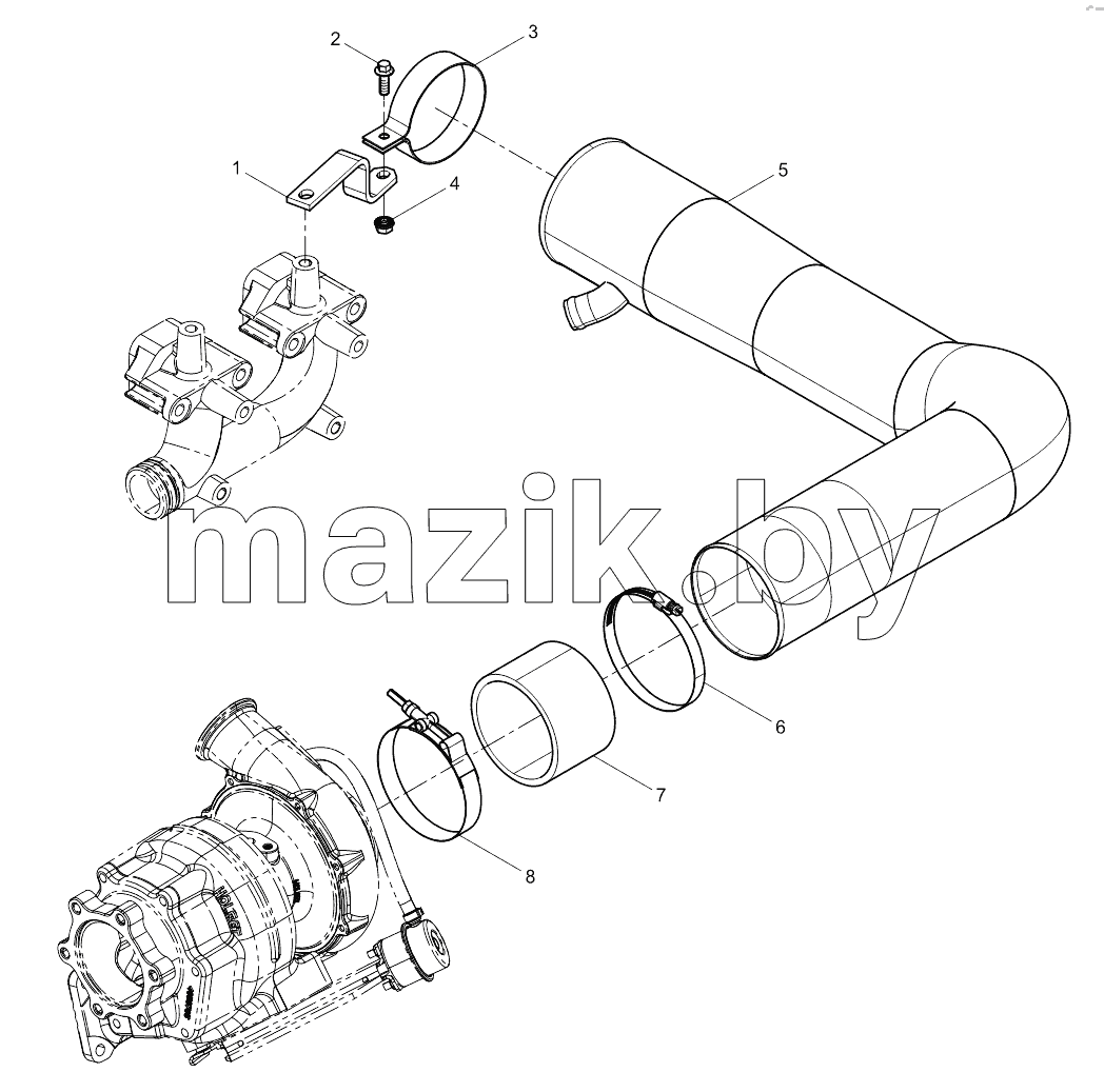 Compressor Pipeline Group