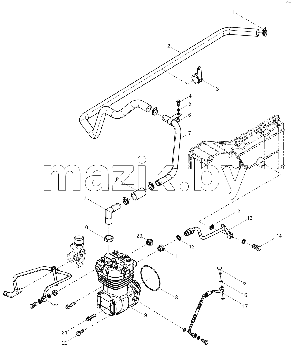 Air Compressor Group