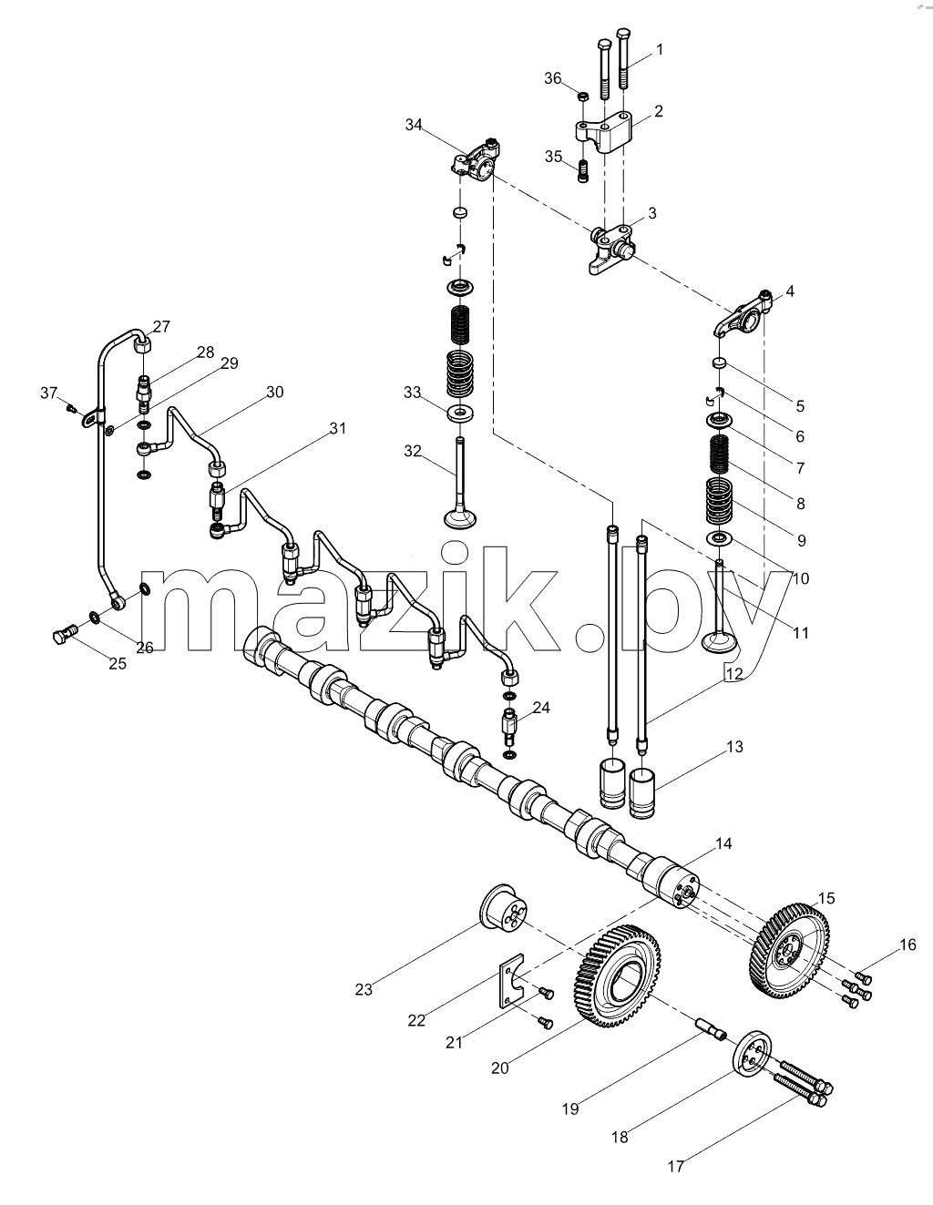 Valve Train Group