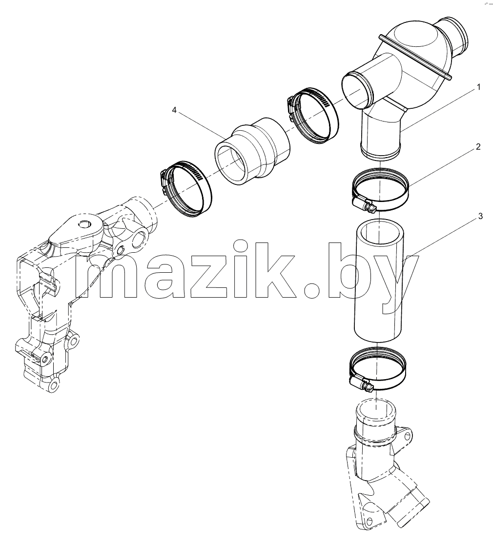 Thermostat Group